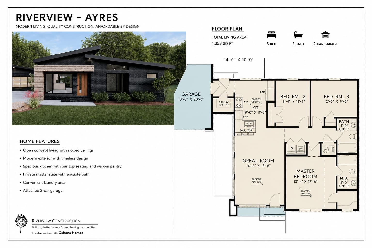 The Ayres home plan by Riverview Construction
